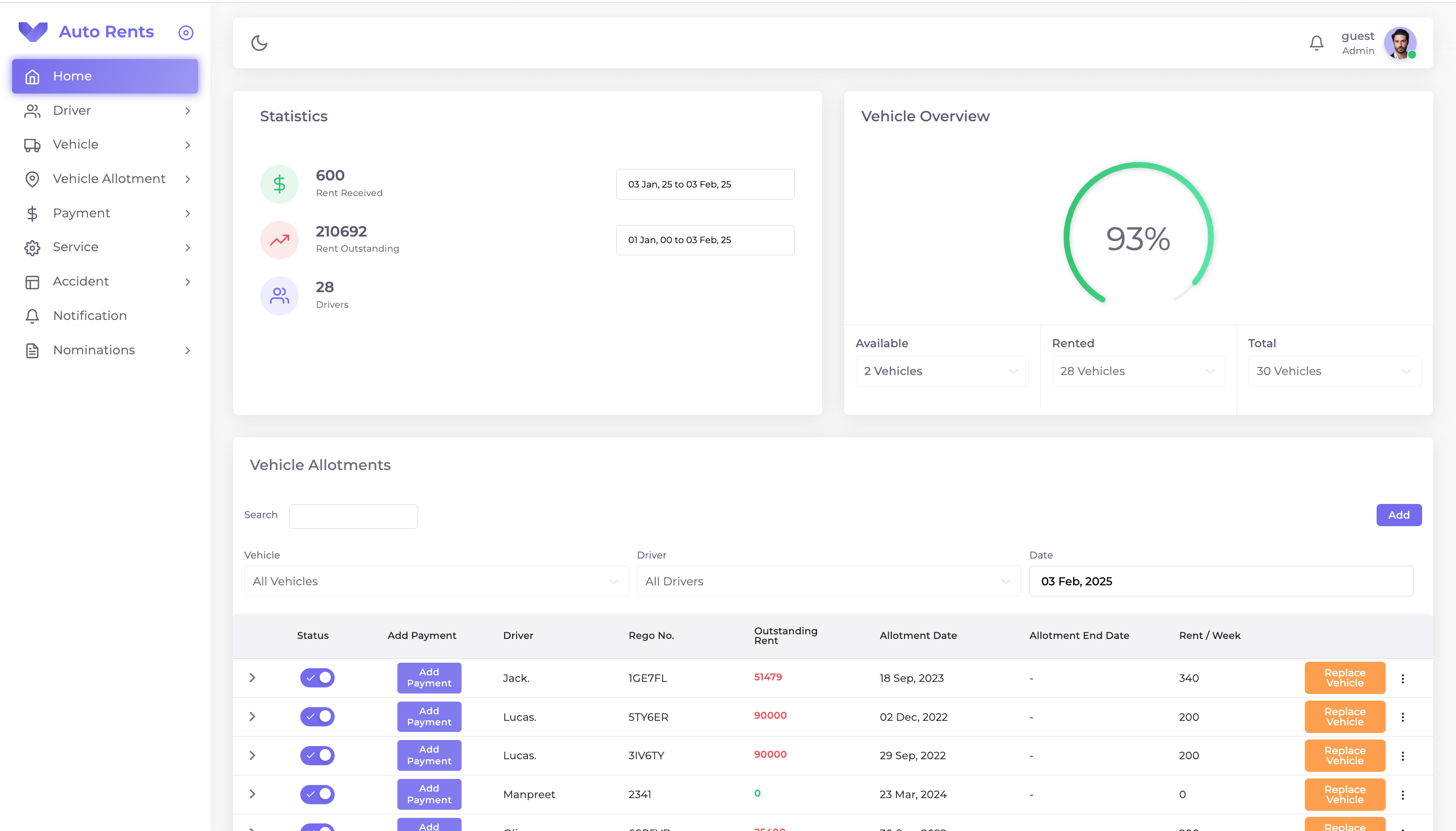 Fleet Management Dashboard